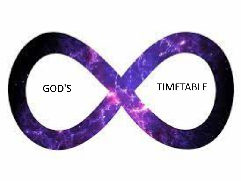 God’s timetable